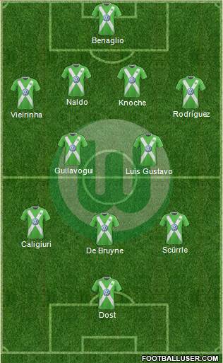 VfL Wolfsburg Formation 2015