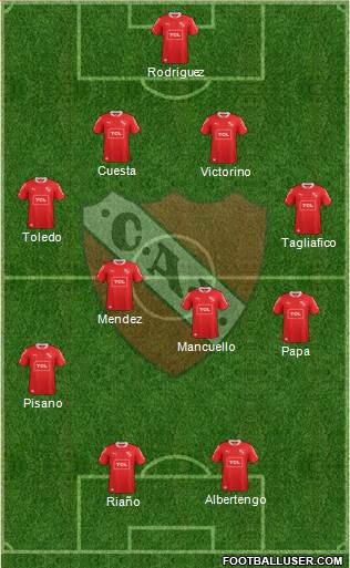 Independiente Formation 2015