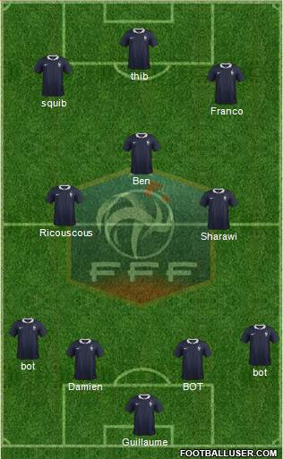 France Formation 2015