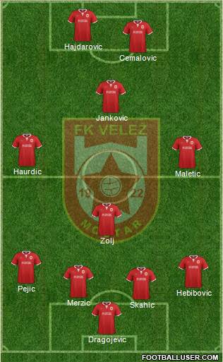 FK Velez Mostar Formation 2015