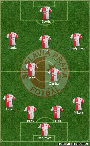Slavia Prague Formation 2015