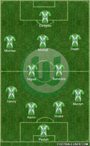 VfL Wolfsburg Formation 2015