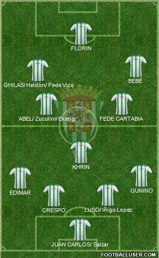 Córdoba C.F., S.A.D. Formation 2015
