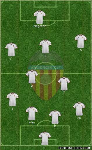 Valencia C.F., S.A.D. Formation 2015