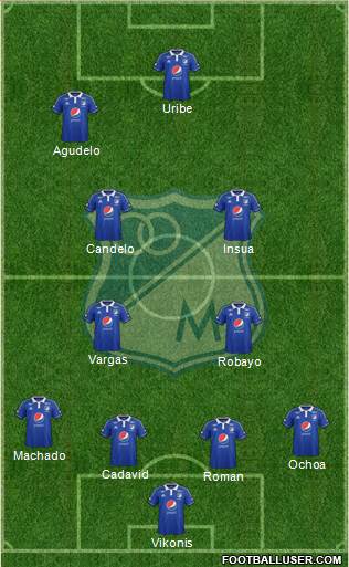 CD Los Millonarios Formation 2015