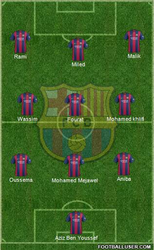 F.C. Barcelona Formation 2015