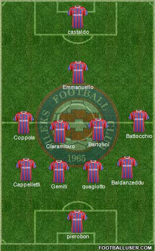 FC Sileks Kratovo Formation 2015