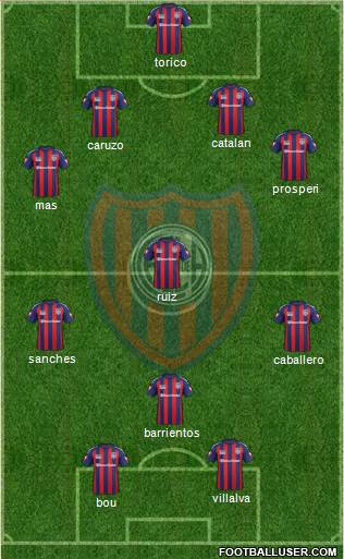 San Lorenzo de Almagro Formation 2015