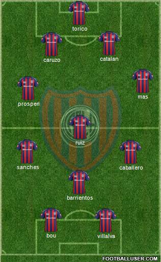 San Lorenzo de Almagro Formation 2015