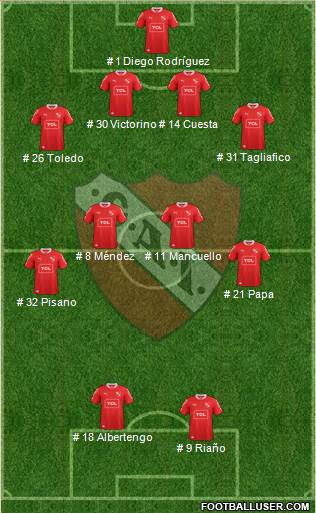 Independiente Formation 2015