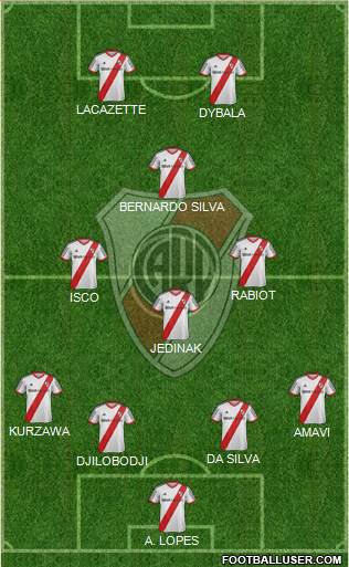 River Plate Formation 2015