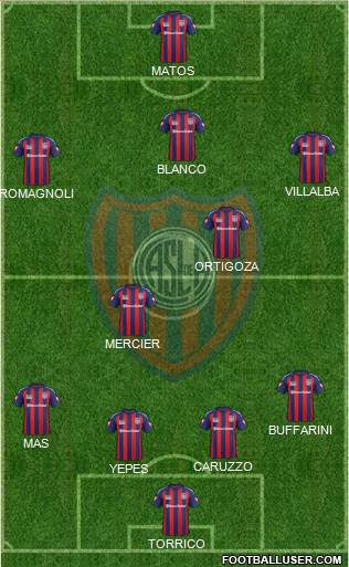 San Lorenzo de Almagro Formation 2015