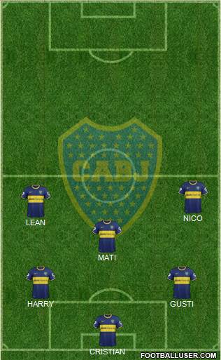 Boca Juniors Formation 2015