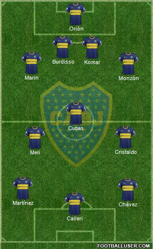 Boca Juniors Formation 2015