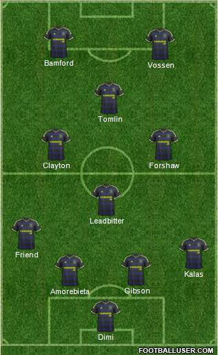 Middlesbrough Formation 2015