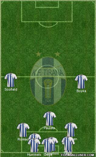 KF Tirana Formation 2015