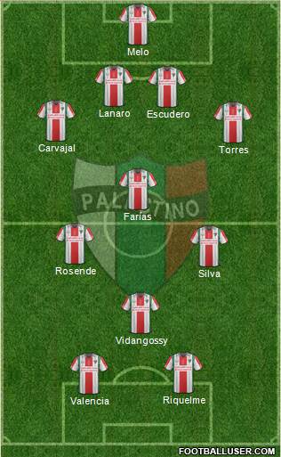 CD Palestino S.A.D.P. Formation 2015