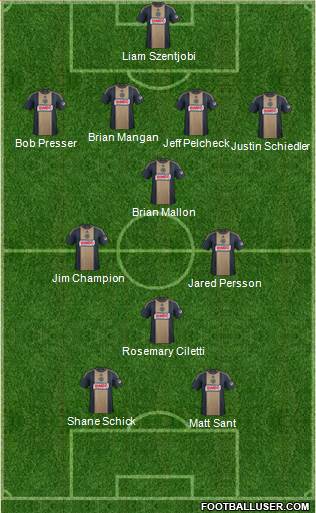 Philadelphia Union Formation 2015