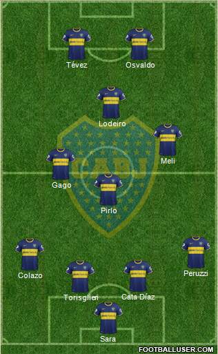 Boca Juniors Formation 2015