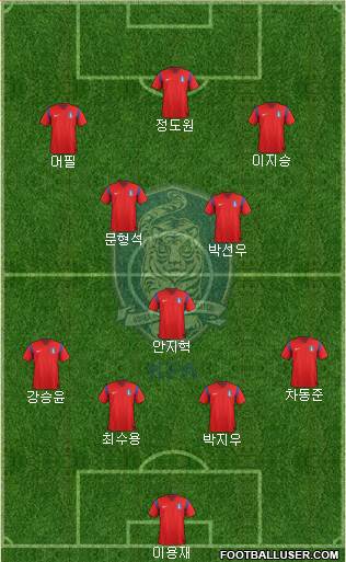 South Korea Formation 2015