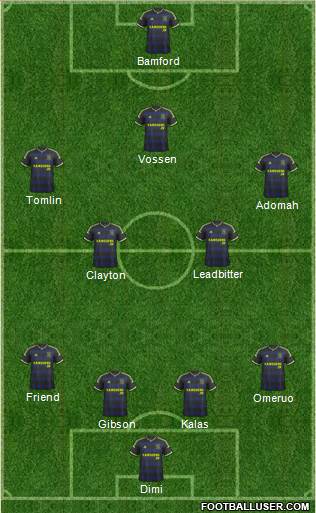 Middlesbrough Formation 2015