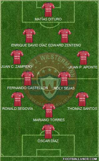 C Jorge Wilstermann Formation 2015