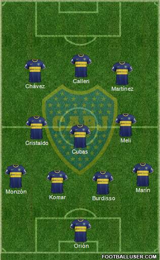 Boca Juniors Formation 2015