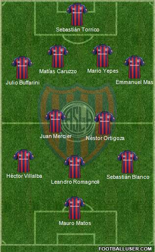 San Lorenzo de Almagro Formation 2015