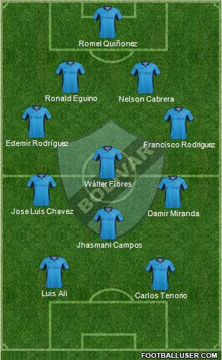 C Bolívar 4-4-2 football formation