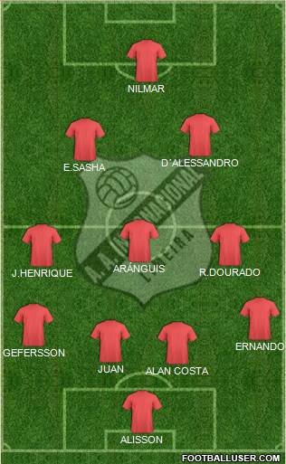 AA Internacional Formation 2015