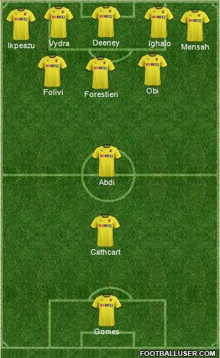 Watford Formation 2015
