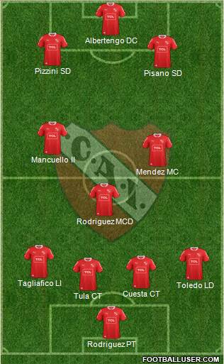 Independiente Formation 2015