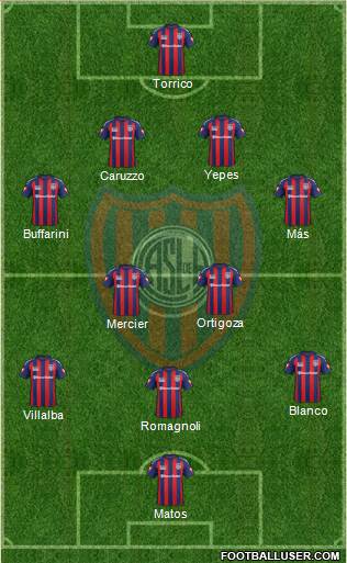 San Lorenzo de Almagro Formation 2015