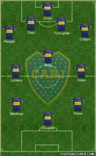 Boca Juniors Formation 2015