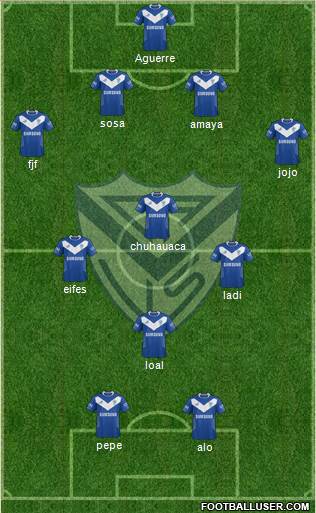 Vélez Sarsfield Formation 2015