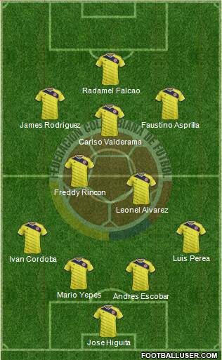 Colombia Formation 2015
