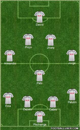 Tottenham Hotspur Formation 2015