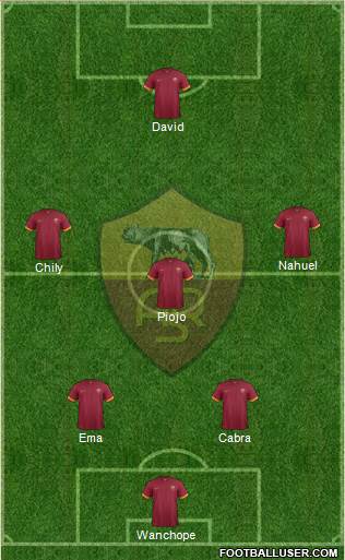 AS Roma Formation 2015