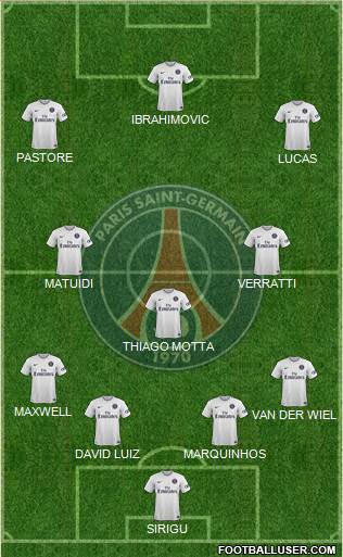 Paris Saint-Germain Formation 2015