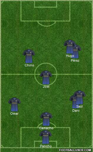 Manchester City Formation 2015