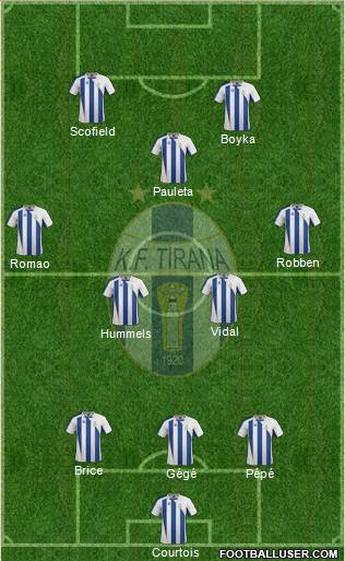 KF Tirana Formation 2015