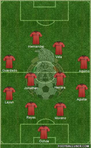Mexico Formation 2015