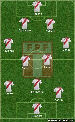 Peru Formation 2015