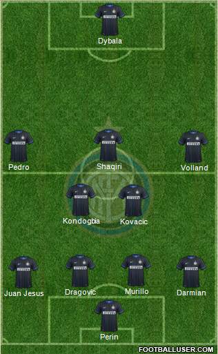 F.C. Internazionale Formation 2015