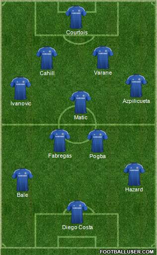 Chelsea Formation 2015