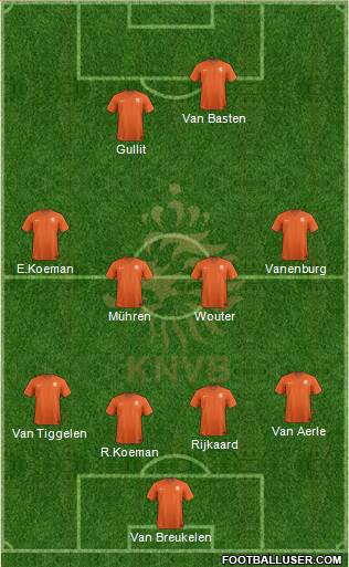 Holland Formation 2015
