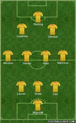 Liverpool Formation 2015