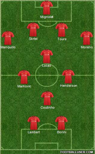 Liverpool Formation 2015