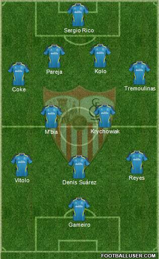 Sevilla F.C., S.A.D. Formation 2015