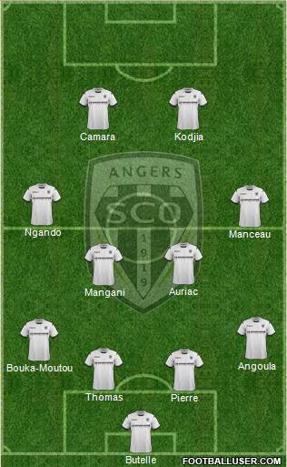 Angers SCO Formation 2015
